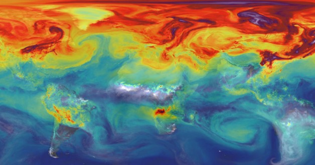CO2, wat is daar mee?